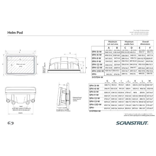 ScanStrut Helm pod for displays op til 12"