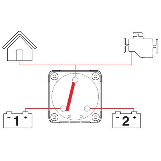 BEP pro-installer batterivælger 400Amp