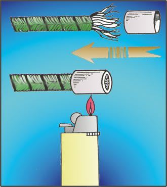 Krympeflex 4cm