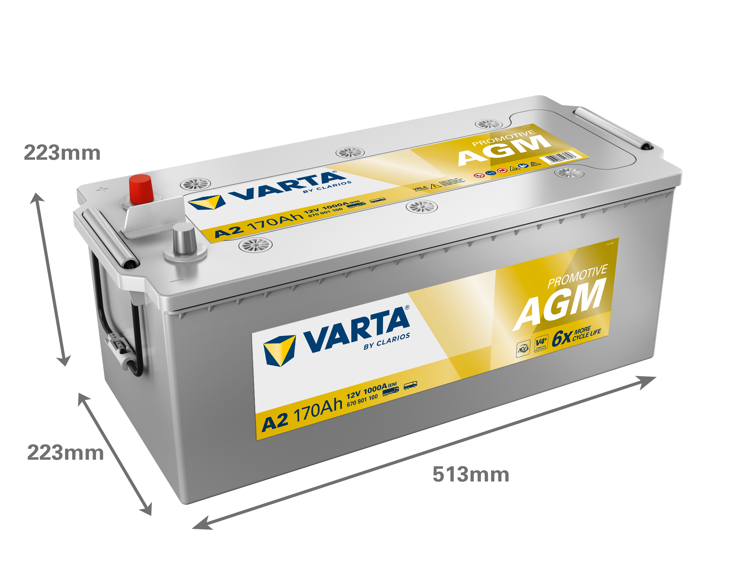 VARTA ProMotive AGM batteri 12V 170Ah A2