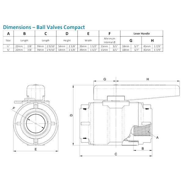 TruDesign Compact kugleventil Komposit