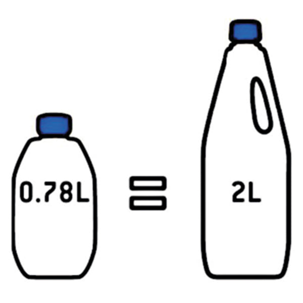 Thetford Toiletvæske Aqua Kem Blue koncentreret 0,78 L DK/N