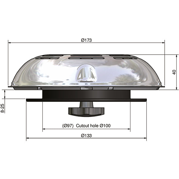 Rutgerson ventilator CE godkendt areal II, AISI 316 rustfri