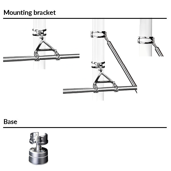 ScanStrut Radarmast 1,9m