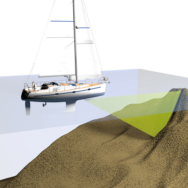 Transducer - forwardscan