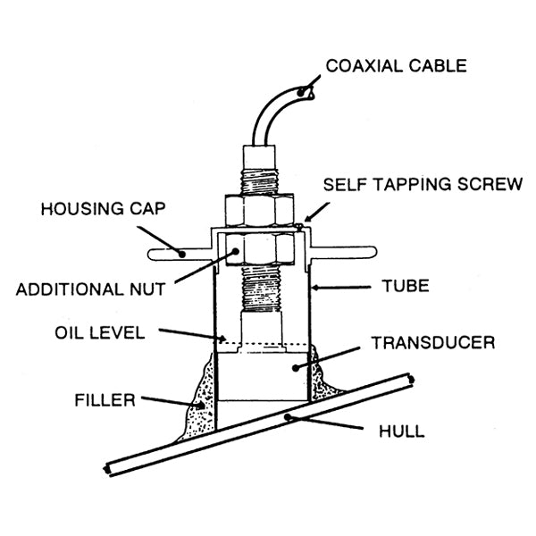 Nasa Transducerkit til ekko