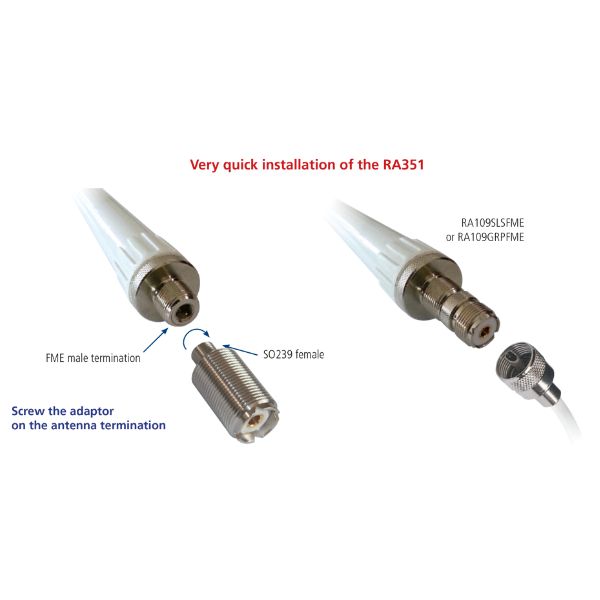 Glomeasy adapter stik fme hun til so239 hun