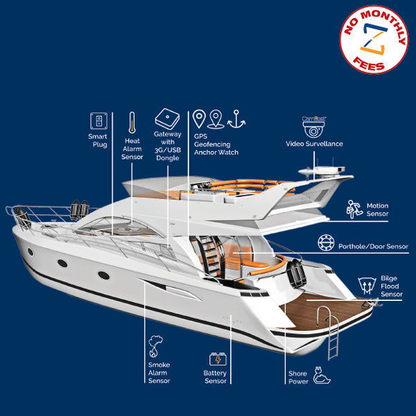 Glomex ZigBoat bevægelse sensor