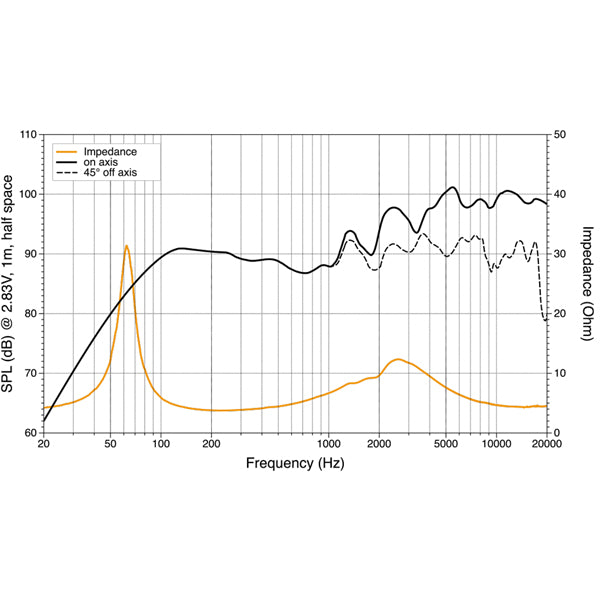Hertz HMX 6.5 S-LD-SW-6.5"4Ohm MARINE HØJTTALER, sportRGB