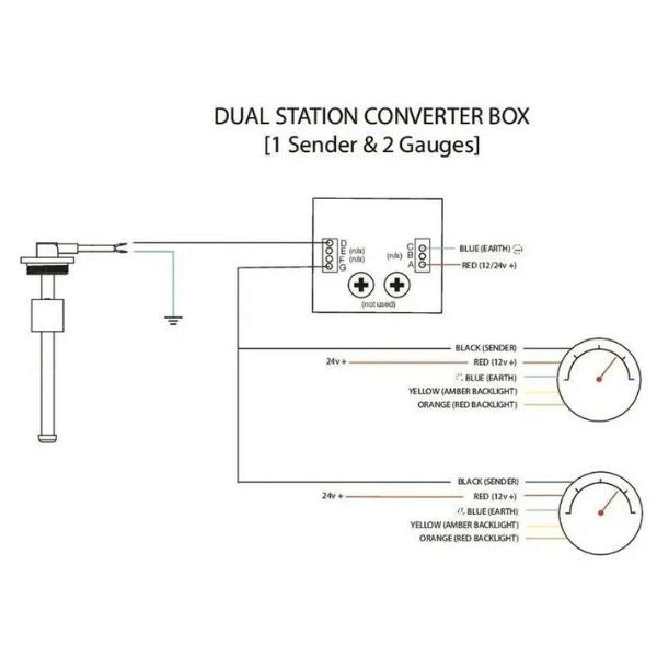 Kus Dual-Konverter