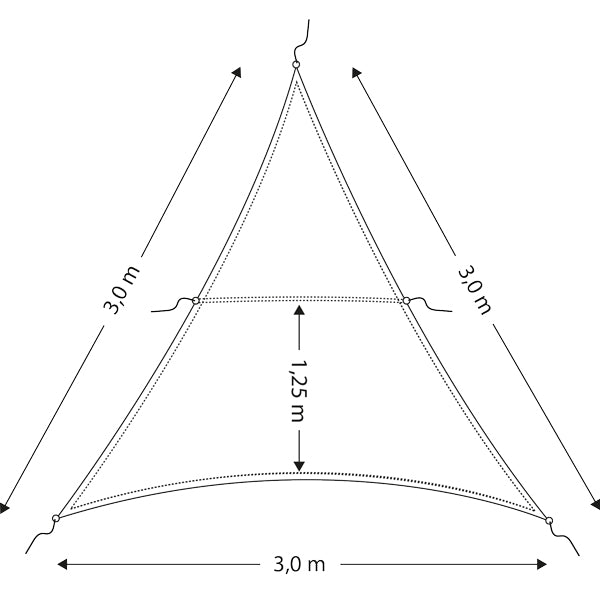 Solsejl/presenning trekantet