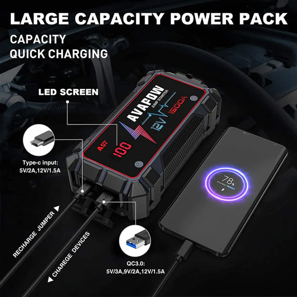 Avapow A9 jump starter 12V, peak 1500Amp