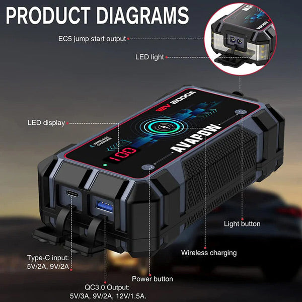 Avapow A9 Plus jump starter 12V, 2000Amp leveres med taske