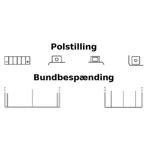 Exide Batteri AGM 21Ah start