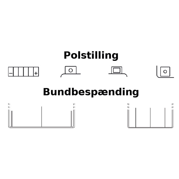 Exide 12V AGM batteri ETX20HL-BS