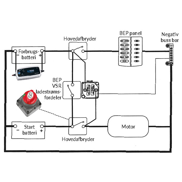 BEP batteri isolator 140Amp 12/24V