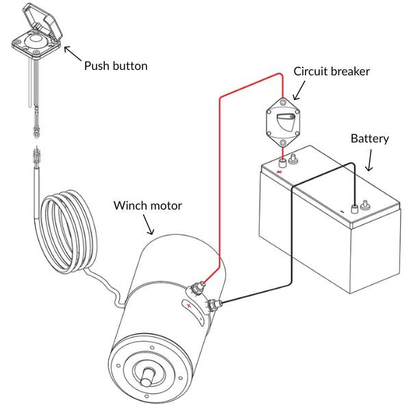 Ronstan spil ombygnings kit 40 QT Orbit E1