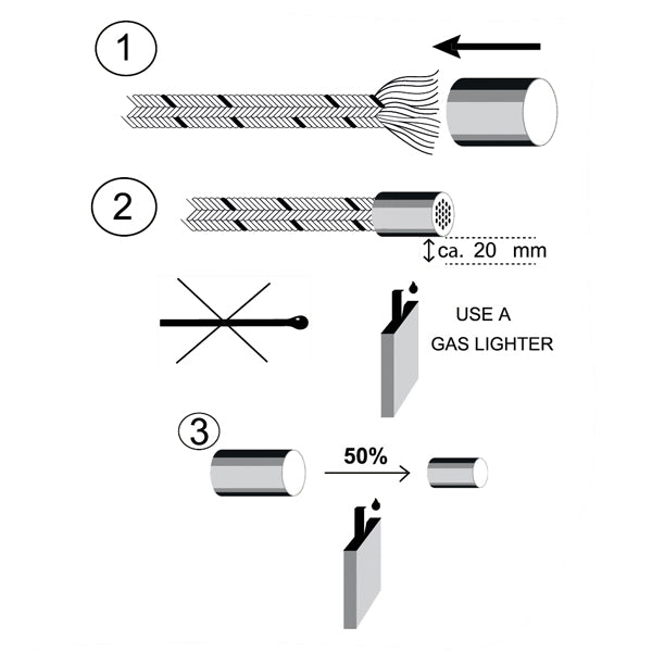 Rope's-end Protectors krympeflex sæt 14 stk 5 til 19 mm