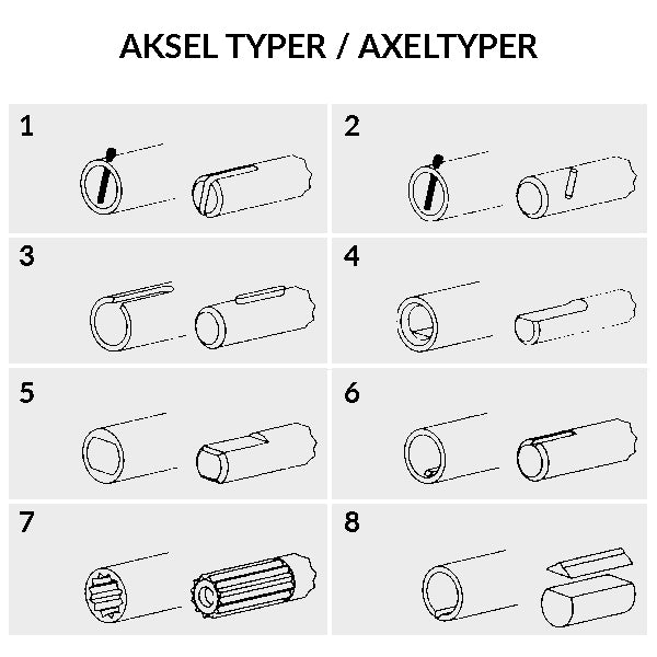 Jabsco impeller kit 4598-0001-p
