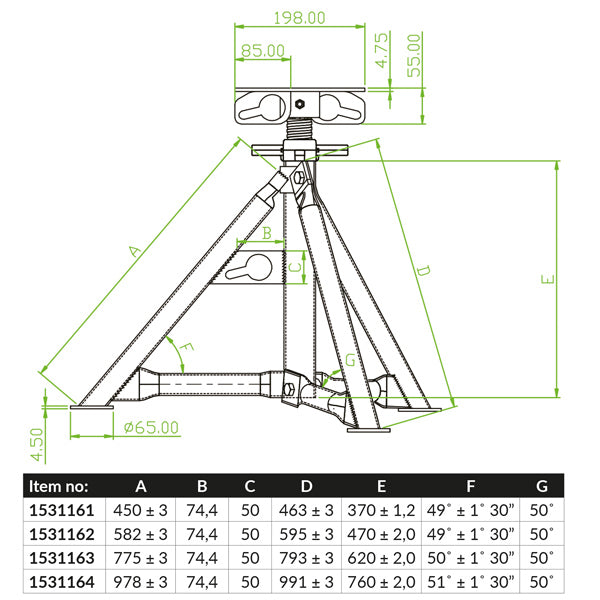 1852 Bådstøtte motorbåd max 2500kg