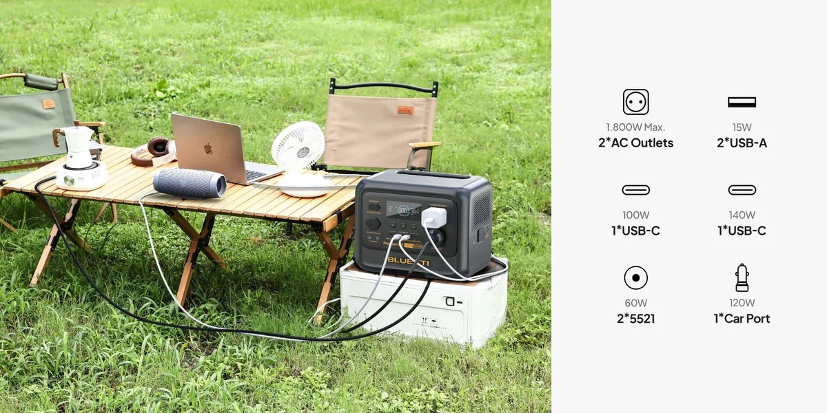 BLUETTI Premium 100 V2 Portable Power Station | 2.000W 1.024Wh