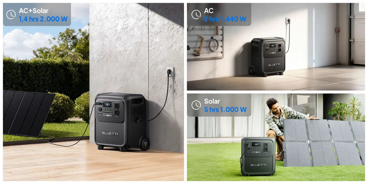 BLUETTI Elite 320 Portable Power Station | 1.800W 3.200Wh