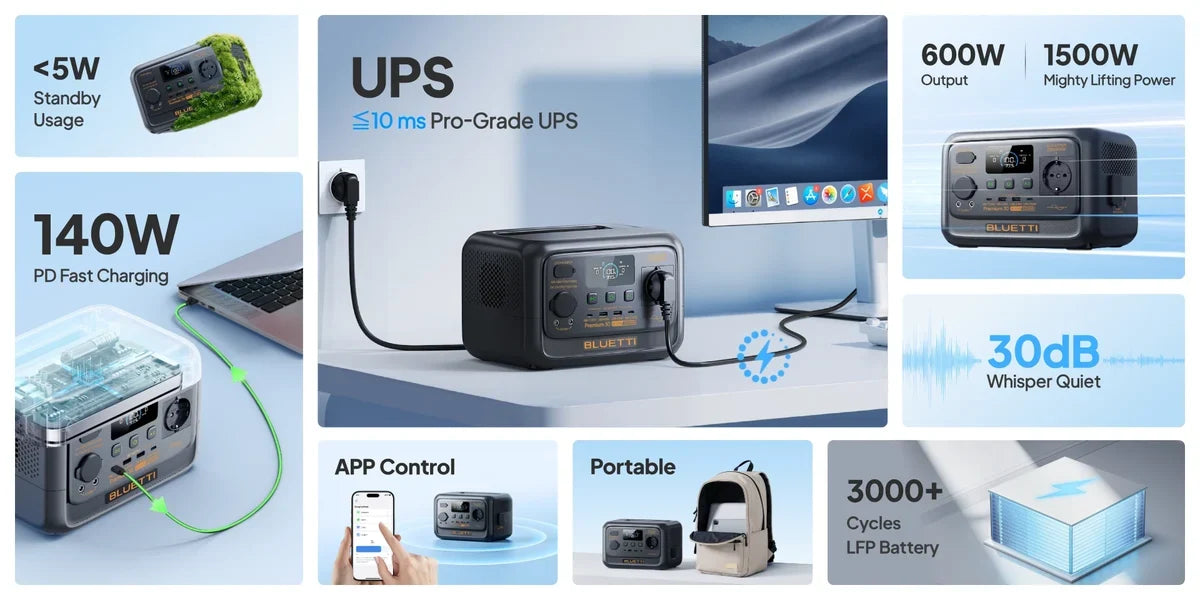 BLUETTI Premium 30 V2 Portable Power Station | 600W 320Wh